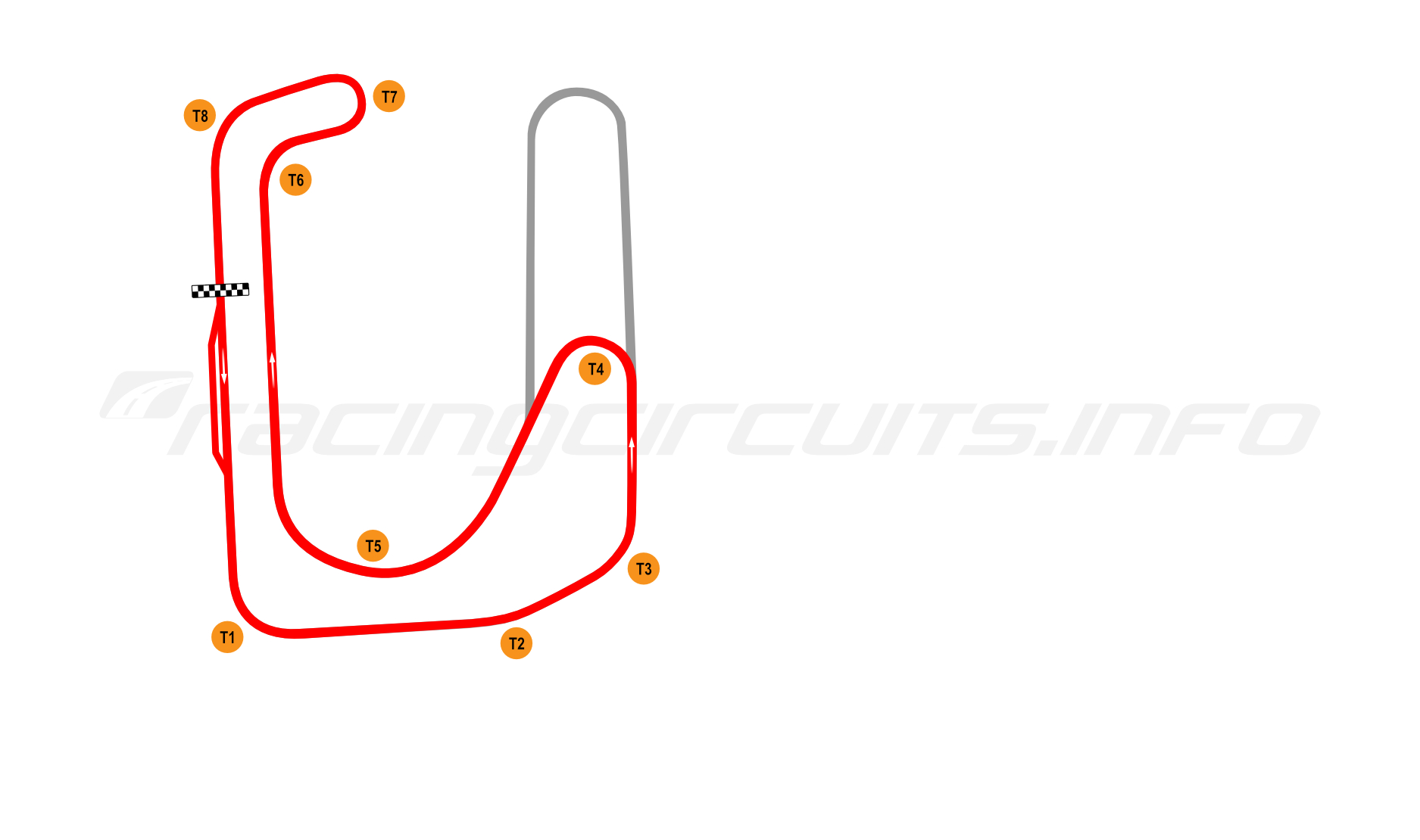 Map of Autódromo Ciudad de Concordia, Main circuit 1971-1991